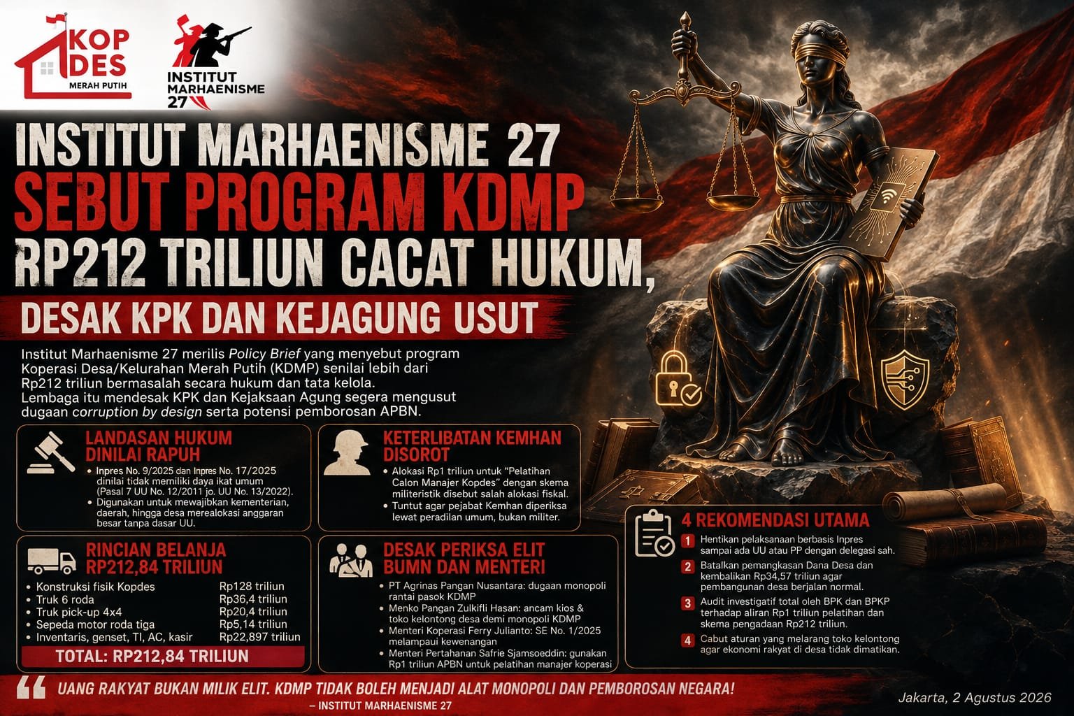 Institut Marhaenisme 27 Minta KPK dan Kejagung Usut Program KDMP Rp212 Triliun