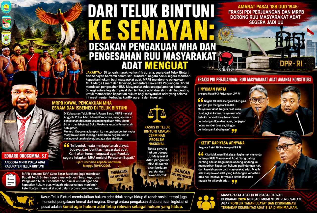Dari Teluk Bintuni ke Senayan: Desakan Pengakuan MHA dan Pengesahan RUU Masyarakat Adat Menguat